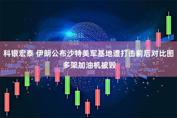 科银宏泰 伊朗公布沙特美军基地遭打击前后对比图 多架加油机被毁